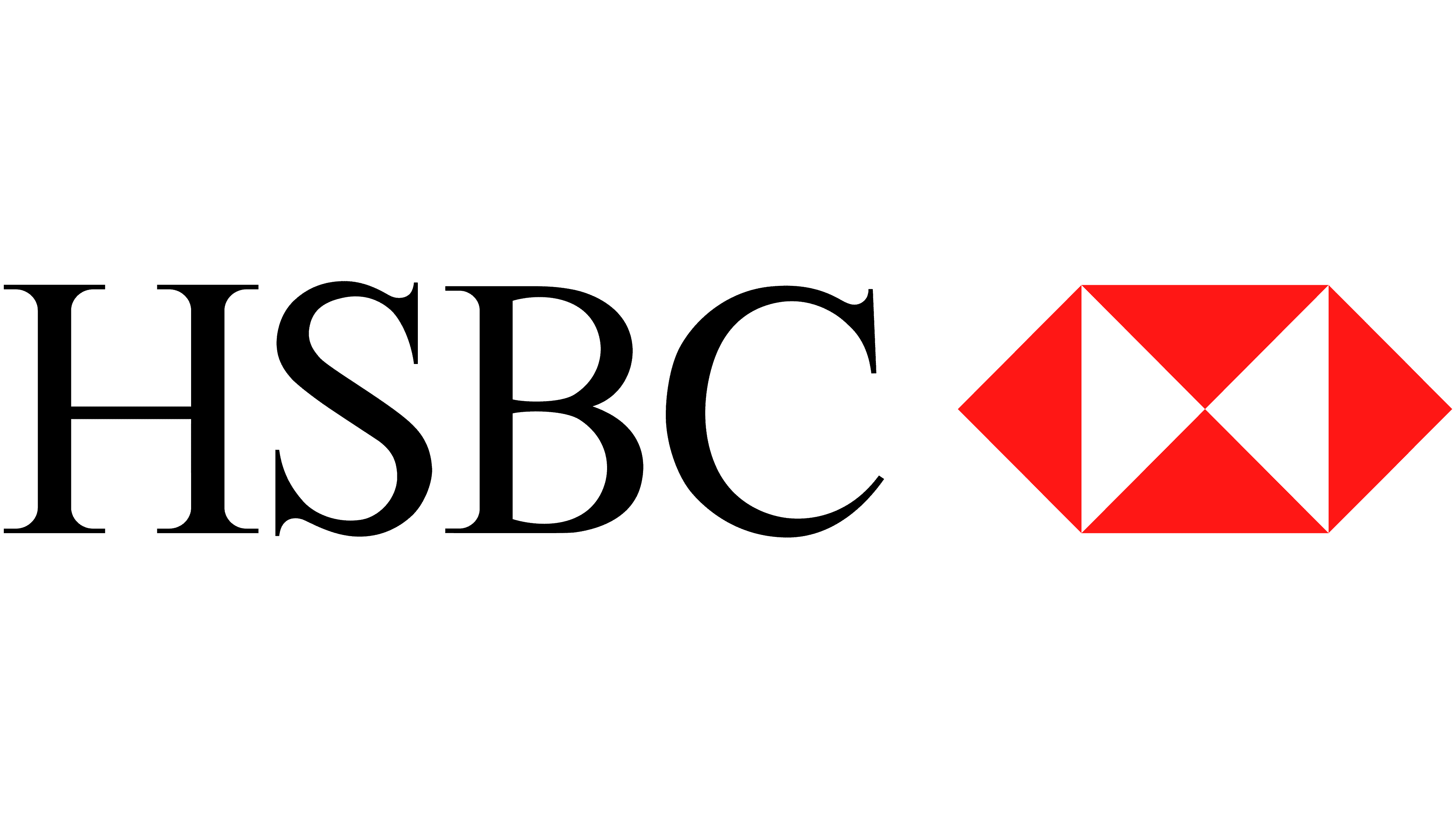 HSBC